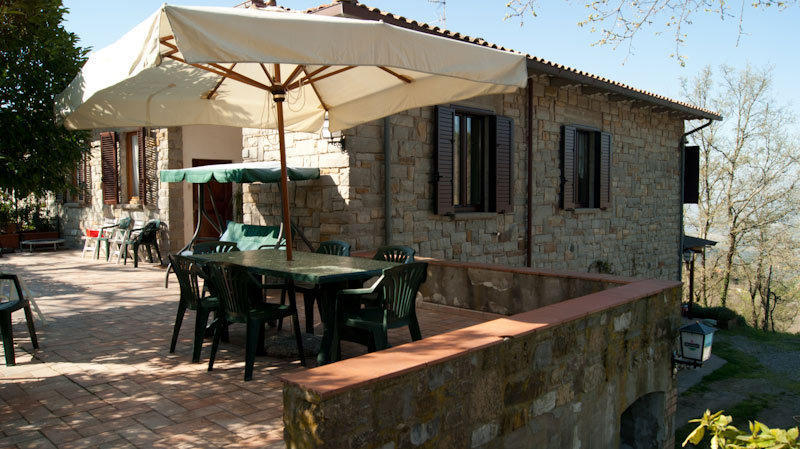 B&B La Roverella 카스텔리나인키안티 외부 사진